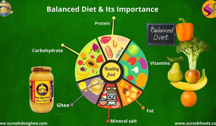 Ayurvedic nutrition tips for daily balance